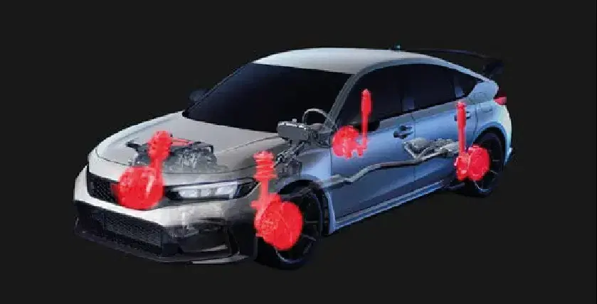 Honda Civic Type R Adaptive Dampers