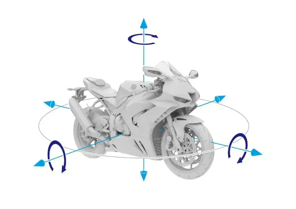 Inertial Measurement Unit (IMU)