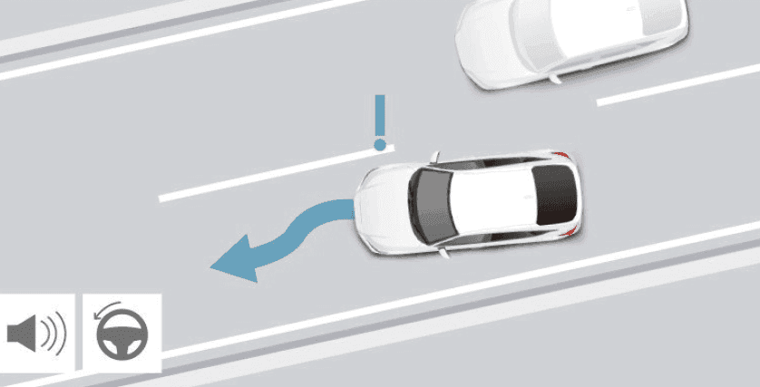 Honda Accord-hev Lane Keeping Assist System