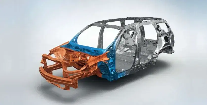 Advanced Compatibility Engineering (ACE)