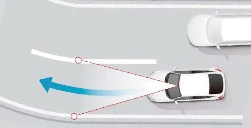 Honda Civic Type R Mitigation System