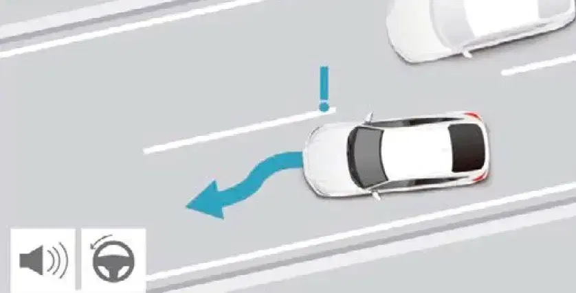 Honda Civic Type R Lane Keeping Assist System