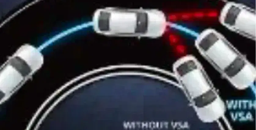 Vehicle Stability Assist