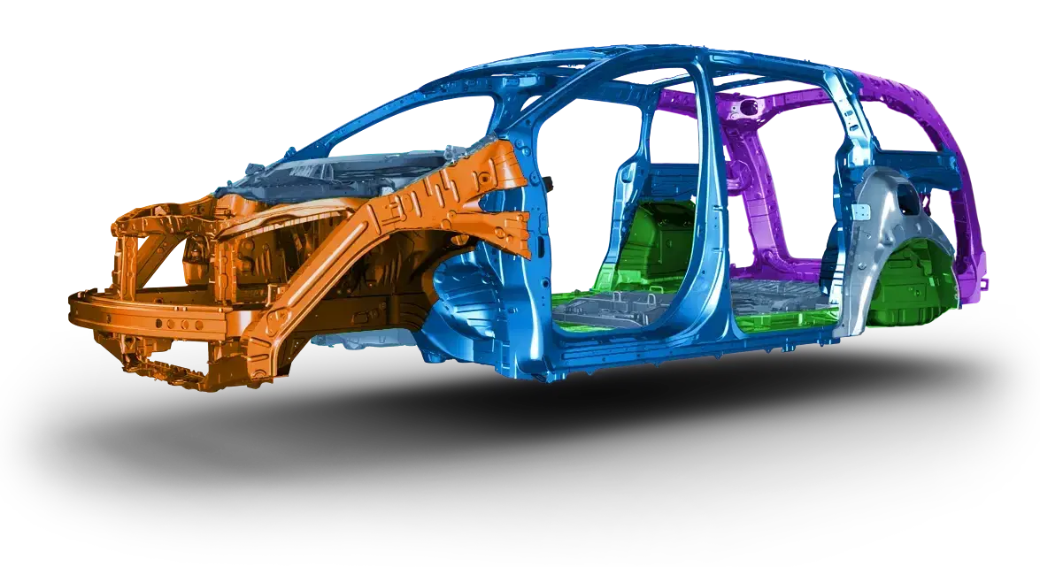 Advanced Compatibility Engineering (ACE)